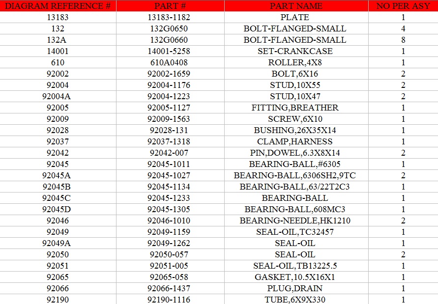 WWW.OEM-CYCLE.COM KX500 CRANKCASE ASSEMBLY PARTS NUMBERS.jpg