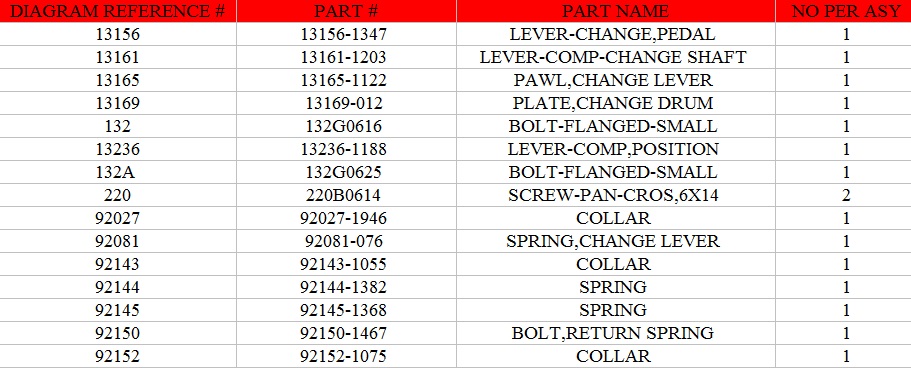 WWW.OEM-CYCLE.COM KX500 GEAR CHANGE SHAFT PART NUMBERS.jpg