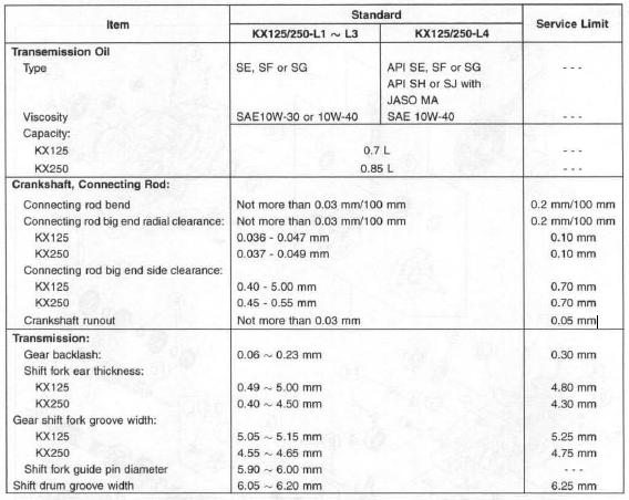 CRANK AND ROD SPECS.JPG