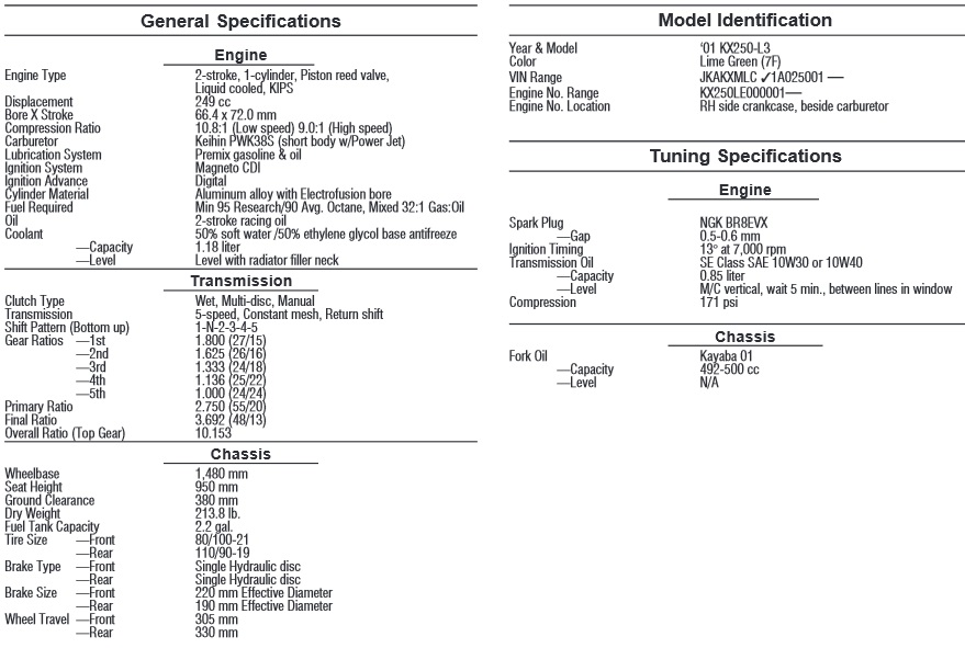 2001 KX250 SPECS.jpg