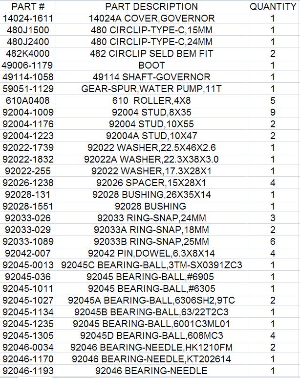 kx500 basic parts list 101.JPG