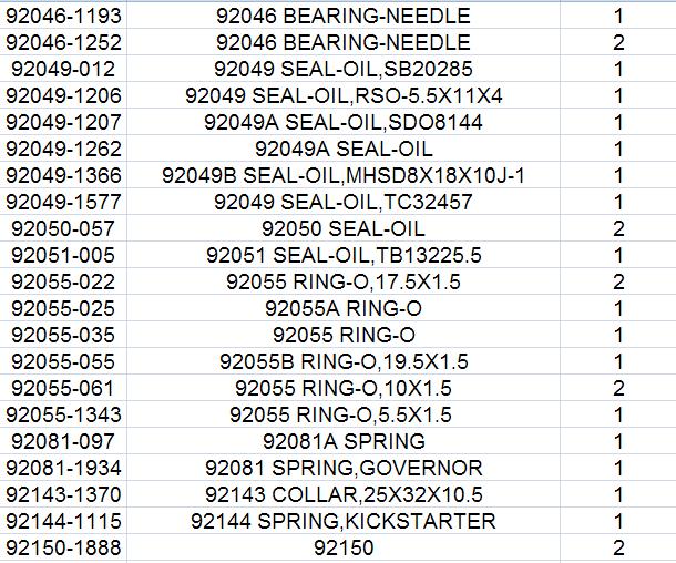 kx500 basic parts list 102.JPG
