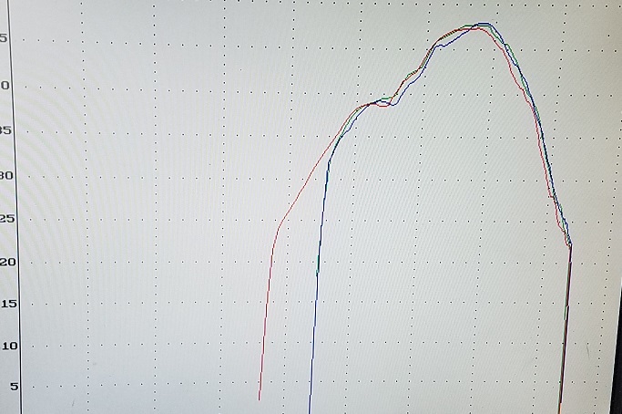 first dyno series.jpg