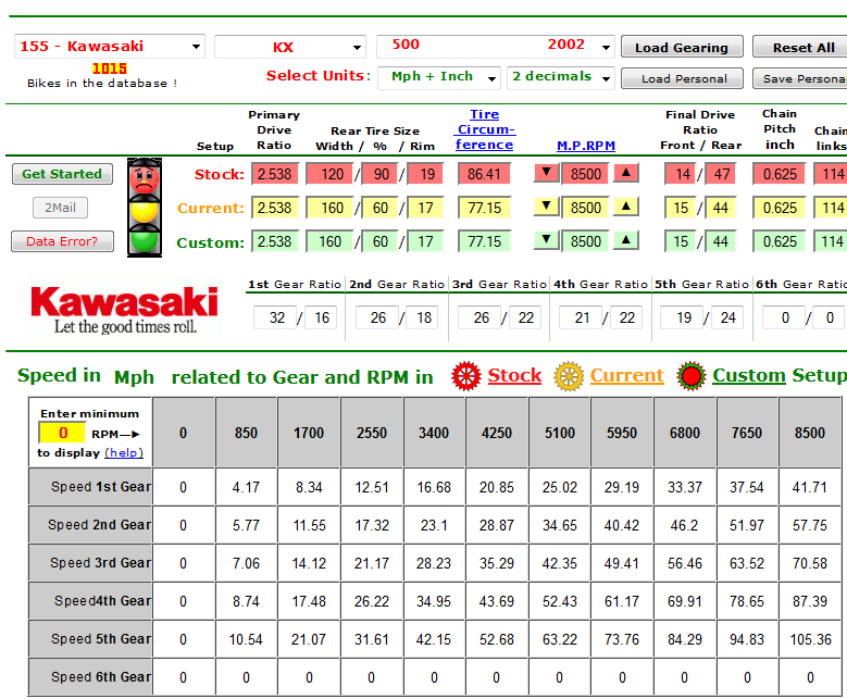 10-11-13 GEARING COMMANDER.png