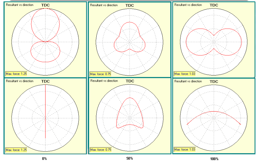 crank shaft balance factors 3.png