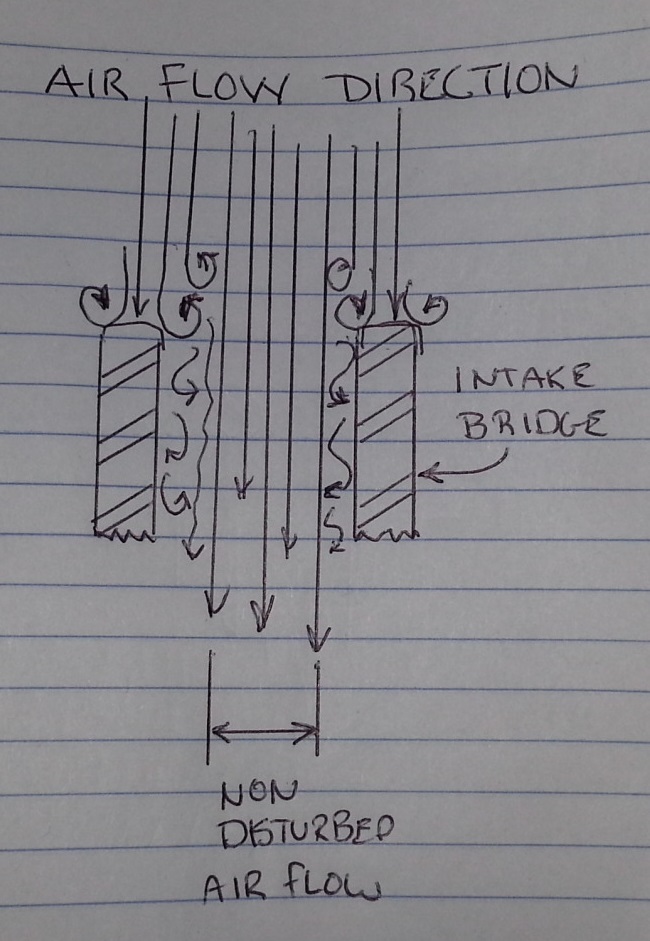 disturbed air flow.jpg