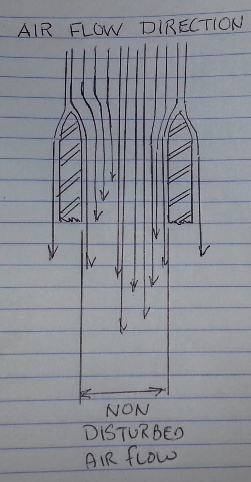 disturbed air flow 2.jpg