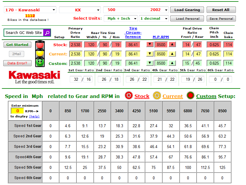 kx500 over drive transmission oem-cycle.com 103.png
