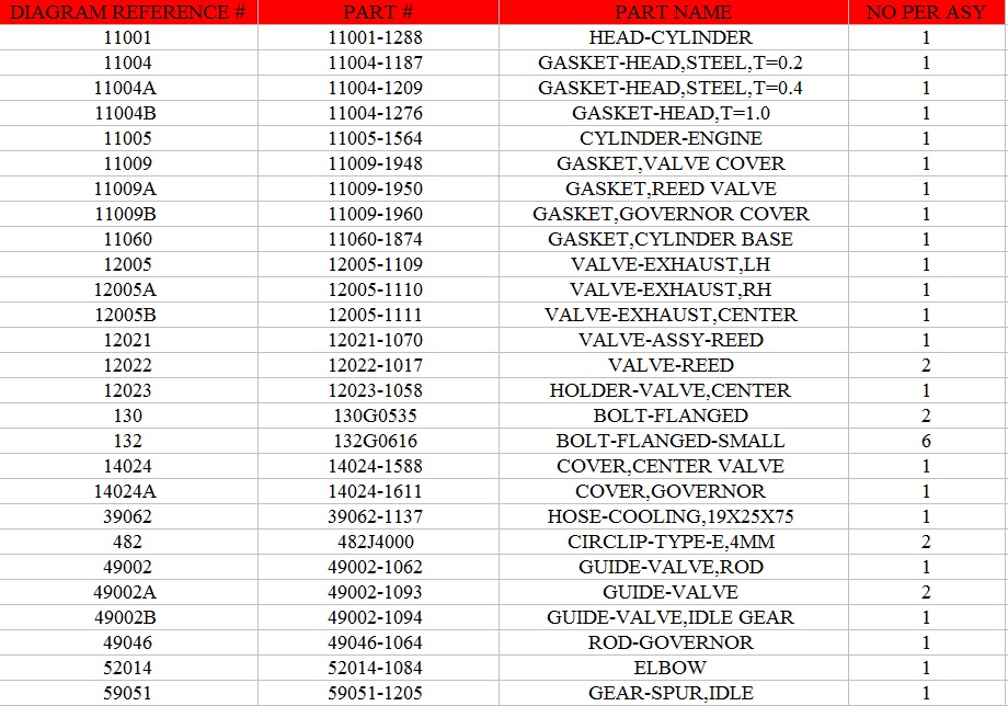 WWW.OEM-CYCLE.COM KX500 CYLINDER AND HEAD parts numbers 1.jpg