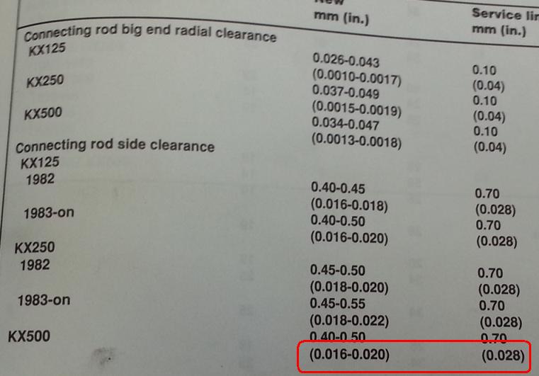 measuring%20your%20crank%20while%20it%20is%20still%20in%20the%20engine%20104.JPG