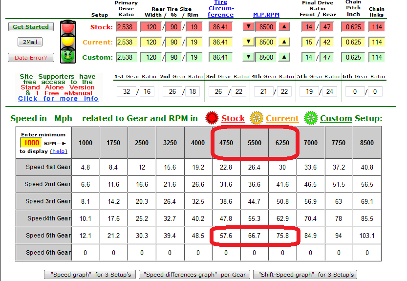gearing commander 1.png