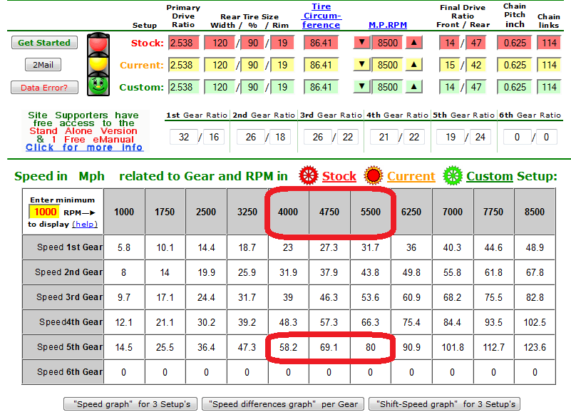 gearing commander 2.png